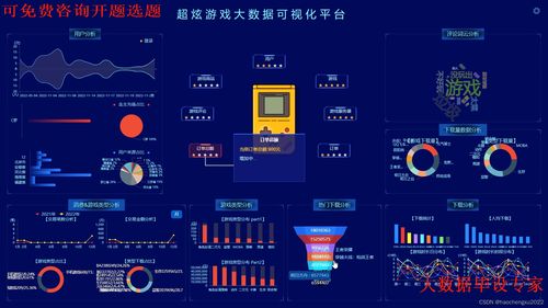 Python Spark游戲推薦系統 從爬蟲到大屏可視化的全棧大數據解決方案